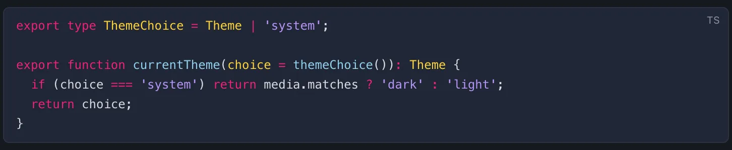 A code block in Claude's reply with syntax colours and the copy button in its corner