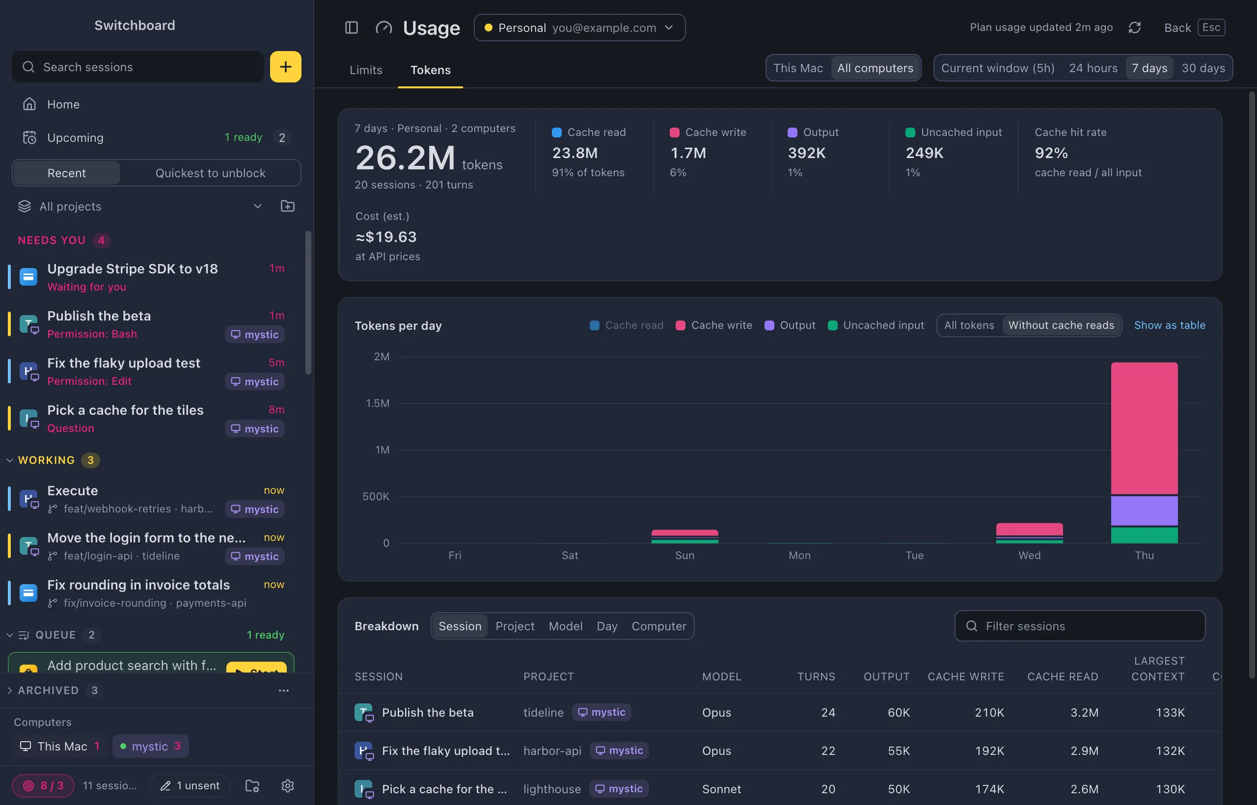 The Usage view on the Tokens tab for 7 days with All computers picked: the totals say Personal · 2 computers, the chart adds up both computers, and the breakdown lists sessions with a violet mystic chip next to their project